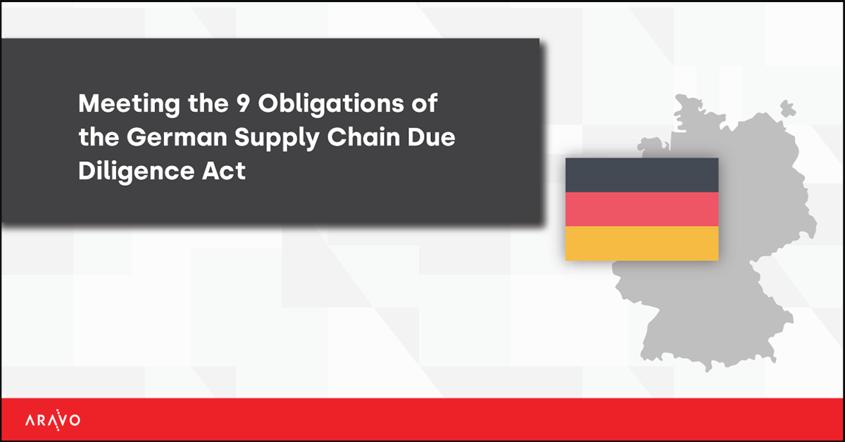 Meeting The 9 Obligations Of The German Supply Chain Due Diligence Act