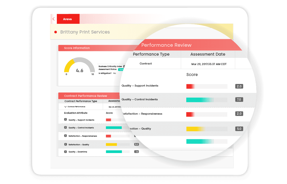 Vendor Intake and Scoping Features Screenshot