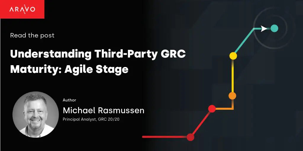 Blog - Understanding Third Party GRC Maturity: Agile Stage