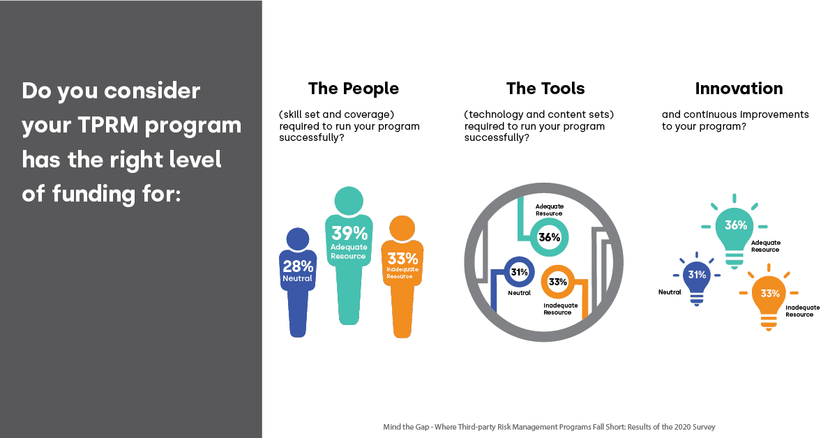 department of justice corporate program stat 1