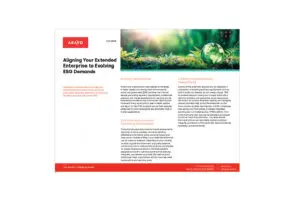 Esgappoverresource Wtn