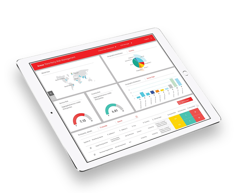 Tprm Grc Software Ipad Small