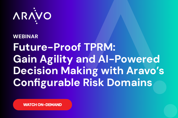 Future Proof TPRM Thumbnail