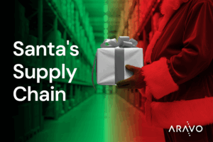 Santa’s Supply Chain Thumbnail