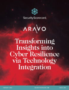 White Paper - Insights into Cyber Resilience via Technology Integration - Cover