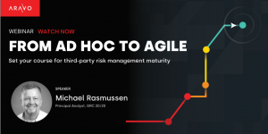 Aravo Webinar - From Ad Hoc to Agile_Set Your Course for Third-Party GRC Maturity - Watch Now