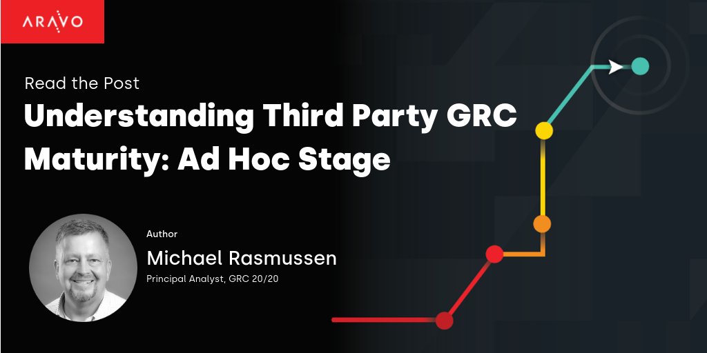 Understanding Third Party GRC Maturity: Ad Hoc Stage