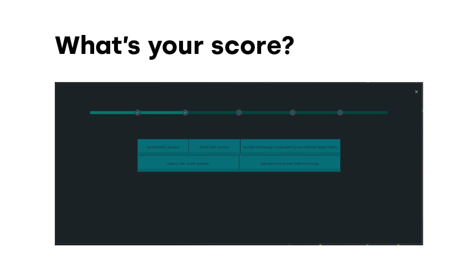 Aravo Maturity Calculator - What’s your Score? - Calculate