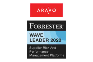 Analyst Report - Forrester Wave™: Supplier Risk And Performance Management Platforms - TN
