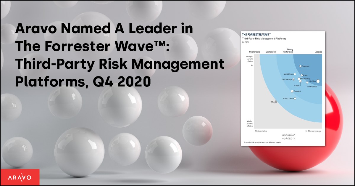 Aravo A "Leader" In Third Party Risk Management Solutions | Aravo