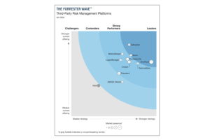Analyst Report - The Forrester Wave Third-party Risk Management Platforms Q4 2020- TN