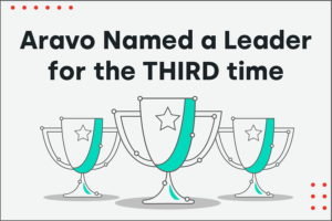 Aravo is Third-Time Category Leader for Third-Party Risk Management - tn