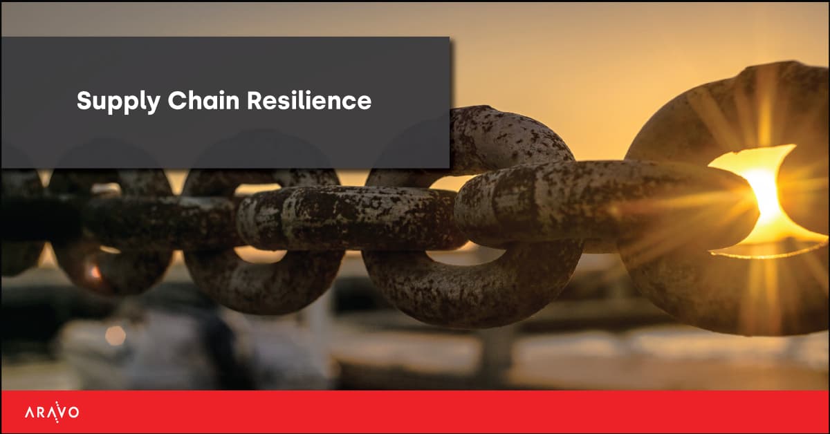 Supply Chain Resilience Infographic | Aravo