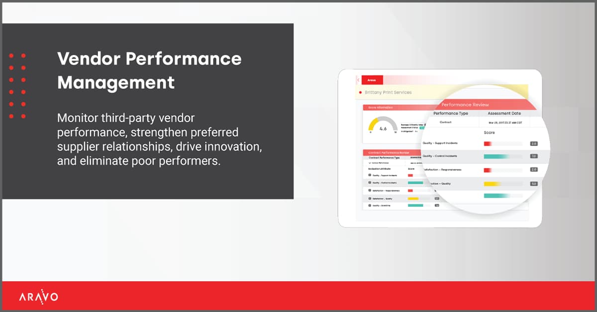 Vendor Performance Management Software & Consulting | Aravo