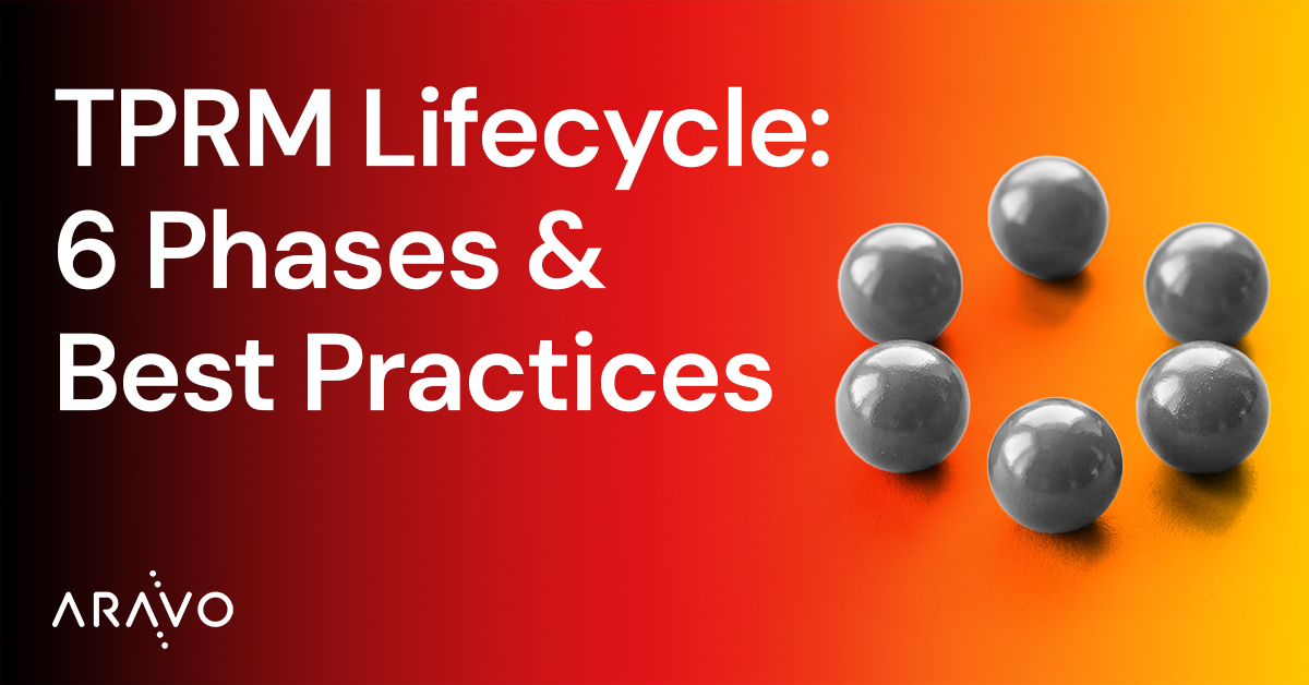 The Third-Party Risk Management (TPRM) Lifecycle: 6 Phases Explained