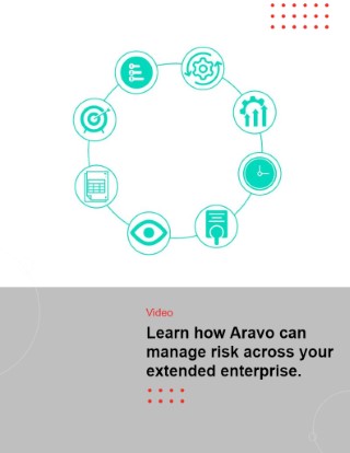 Aravo for Third-Party Risk Management