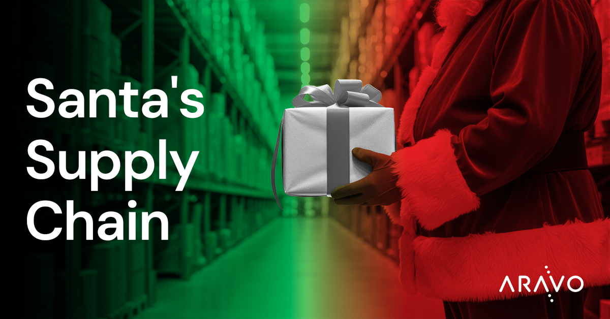 Santa’s Supply Chain Feature Image