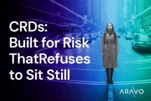 The Agility of Configurable Risk Domains Thumbnail