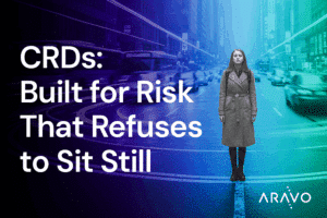 The Agility of Configurable Risk Domains Thumbnail