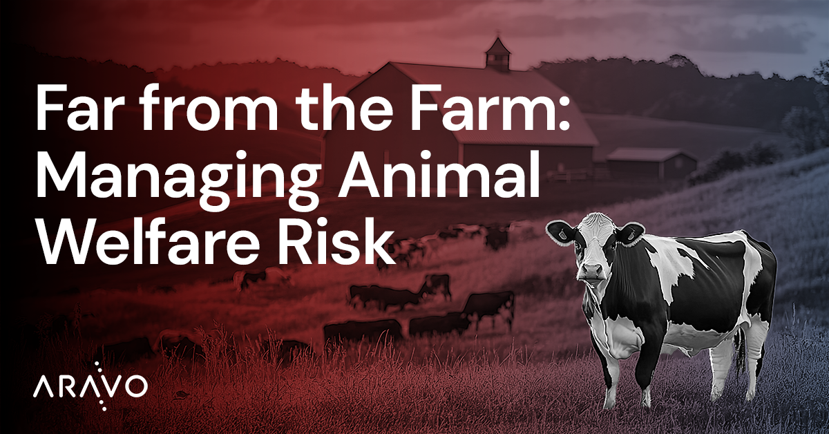 Animal Welfare Risk Across the Third-Party Ecosystem