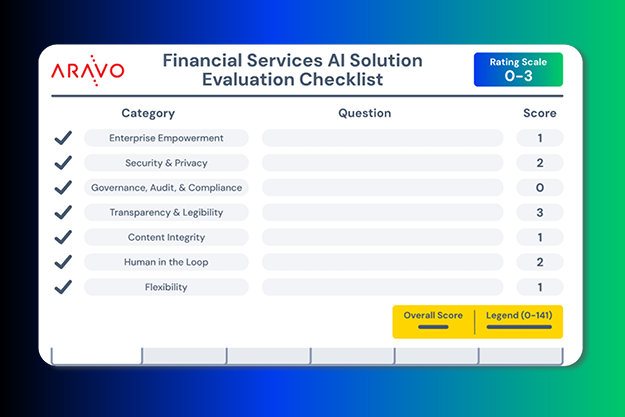 FFinancial Services AI Solution Evaluation Checklist