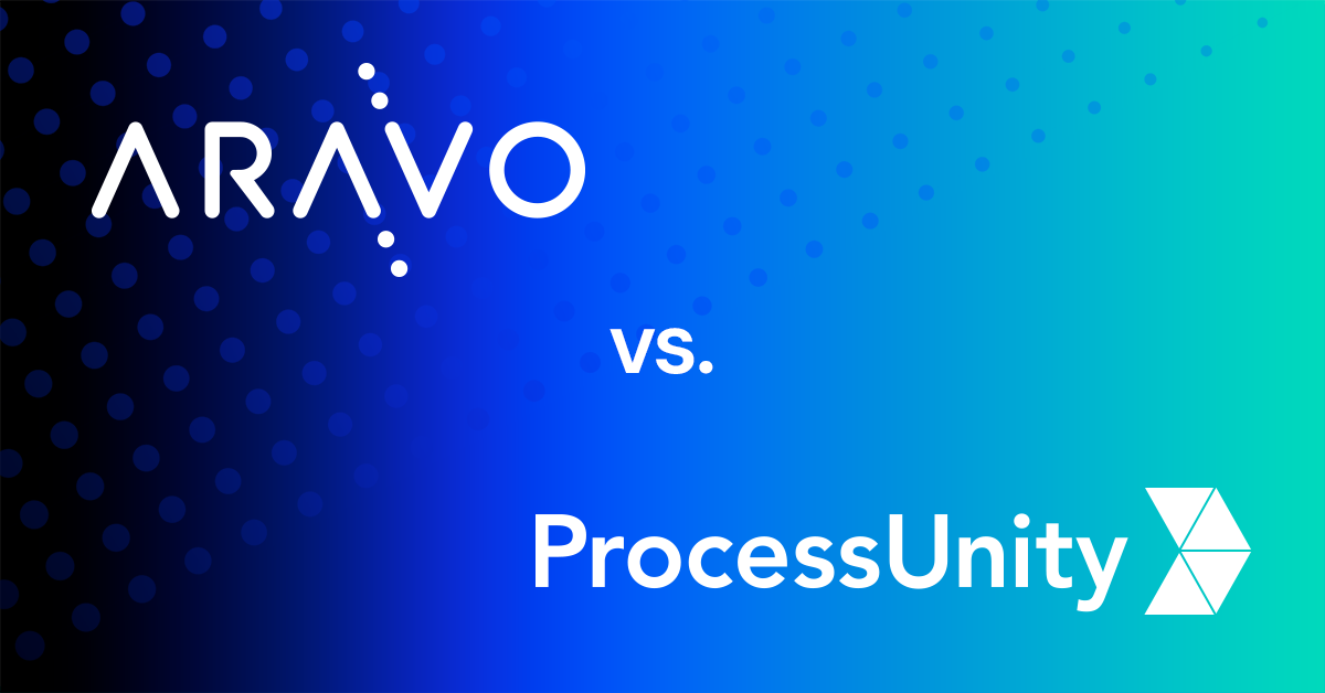 Aravo vs ProcessUnity: Which TPRM Platform Is Right for Your Enterprise?