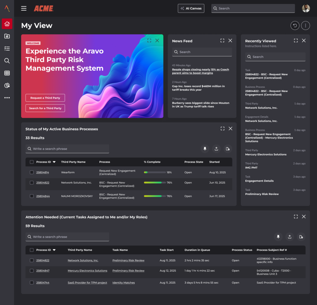 Aravo Intelligence First™ Platform My View UI
