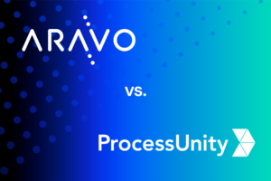 Aravo vs ProcessUnity: Which TPRM Platform Is Right for Your Enterprise?